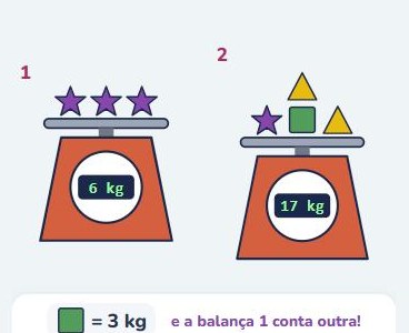 Duas balanças com estrelas, quadrado e triângulos
